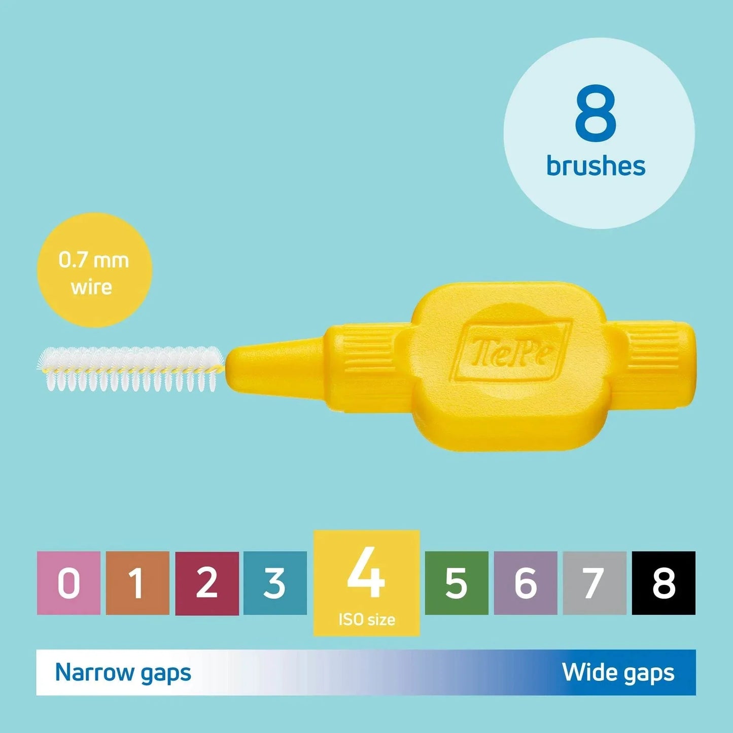 TePe interdental brush size 4 yellow handle for cleaning narrow to wide gaps between teeth, pack of 8, 0.7 mm wire.